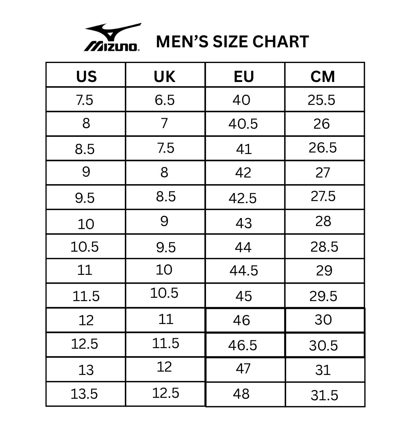 mizuno Wave Revolt 3 Men's Running Shoes Waterproof Design Training Footwear